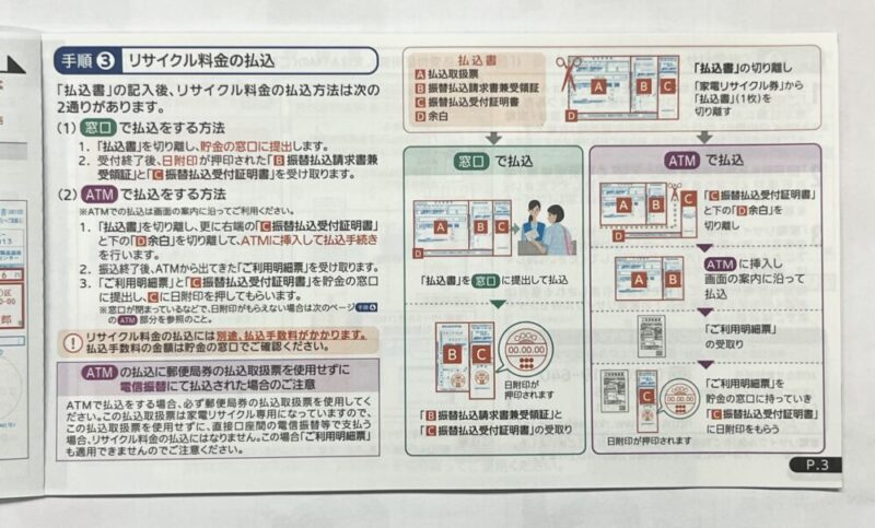 リサイクル料金の支払い方法